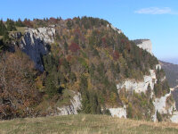 Plateau de Sornin